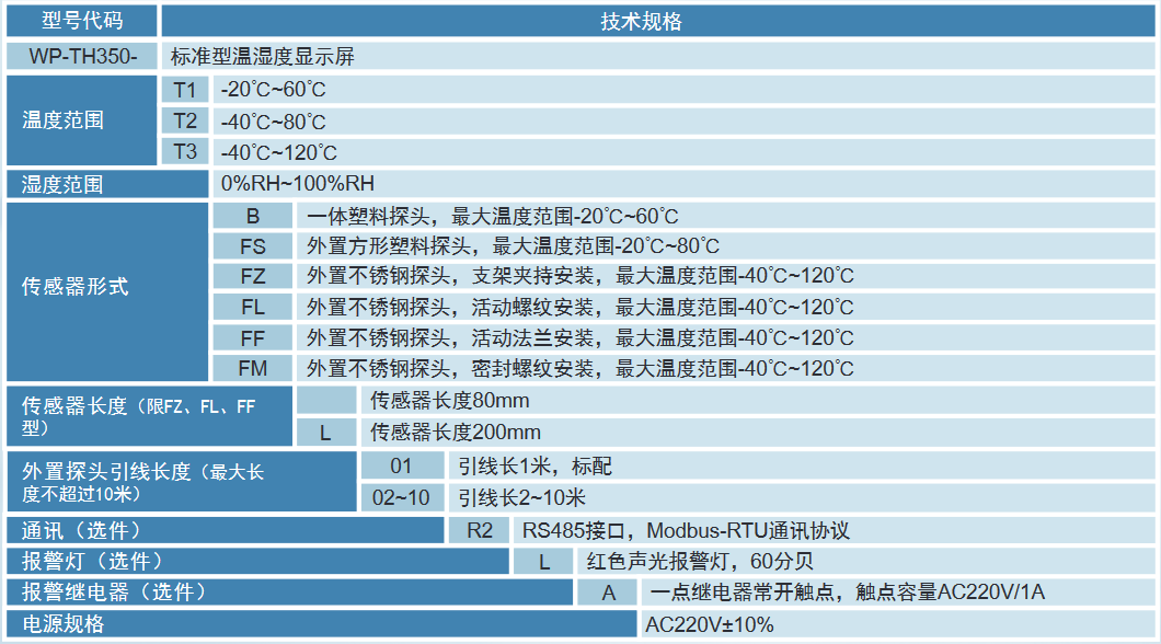 选型.png