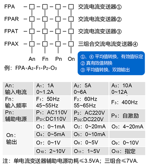 FPA型交流电流变送器.jpg