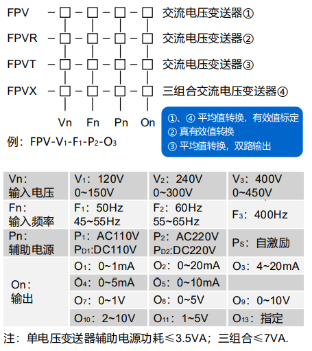 迅鹏FPV选型.png