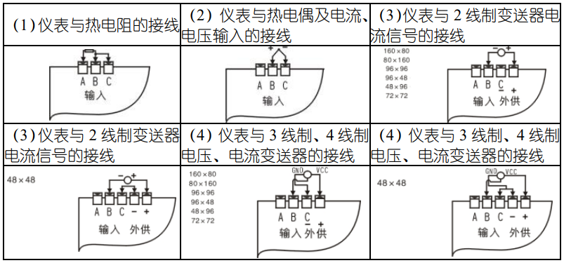 接线.png