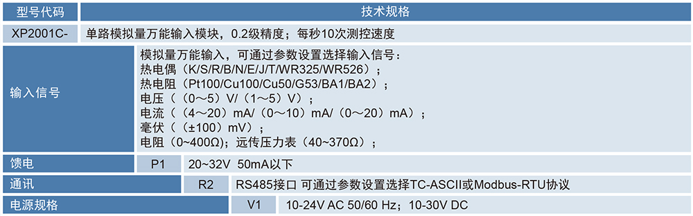 XP2001C系列单路数据采集模块.jpg