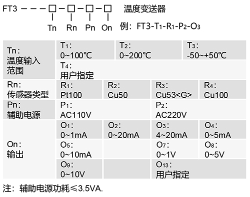 1783663255760711.jpg FT3系列温度变送器_03.jpg